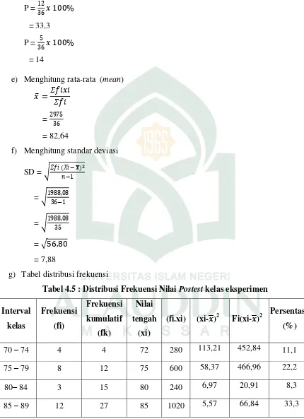 Tabel 4.5 : Distribusi Frekuensi Nilai Postest kelas eksperimen 