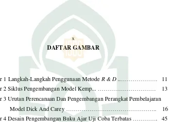 Gambar 1 Langkah-Langkah Penggunaan Metode R & D ..……………….   11  