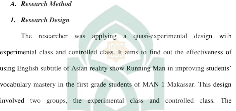 Table 1. Research Design 