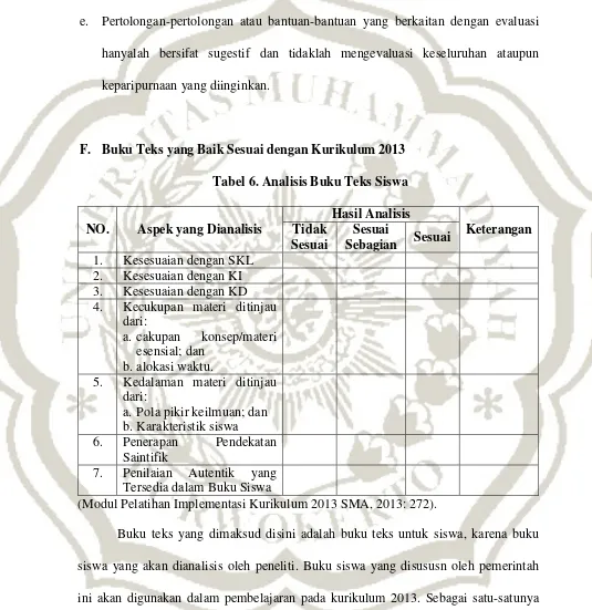 Tabel 6. Analisis Buku Teks Siswa 