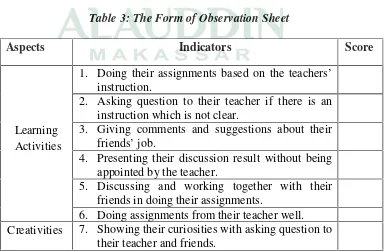 Table 3: The Form of Observation Sheet