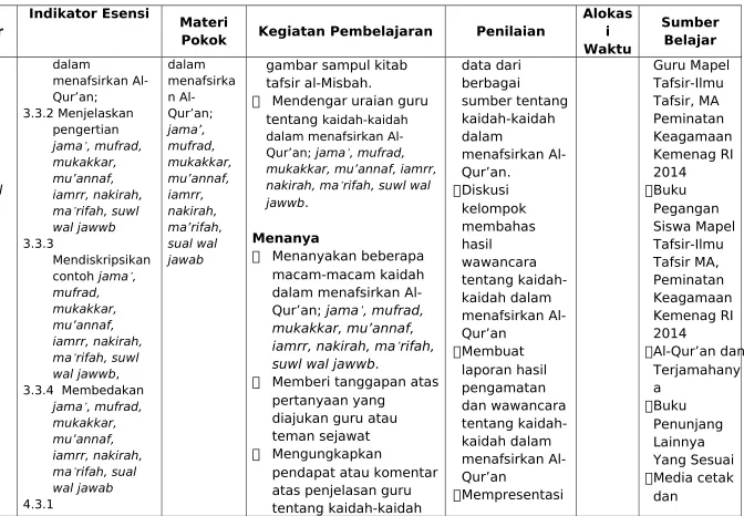 gambar sampul kitab 