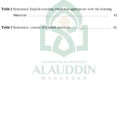 Table 2 Systematic English teaching which was appropriate with the learning  