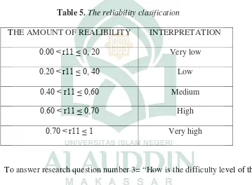 Table 5. The reliability clasification 