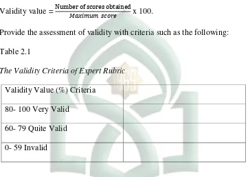 Table 2.1 The Validity Criteria of Expert Rubric 