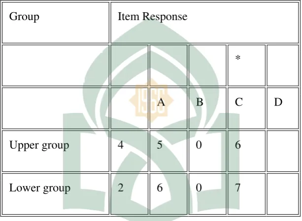Table 2.1. 