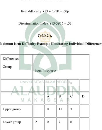 Table 2.4. 