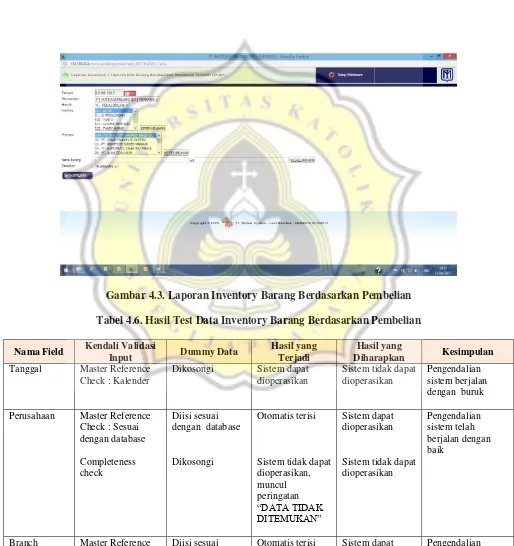 Gambar 4.3. Laporan Inventory Barang Berdasarkan Pembelian 