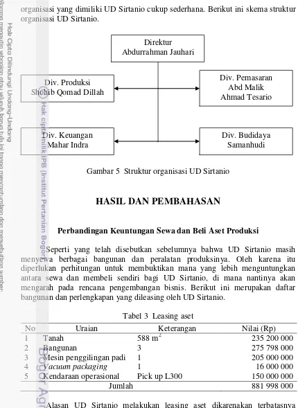 Gambar 5  Struktur organisasi UD Sirtanio 