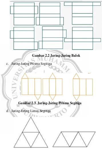 Gambar 2.2 Jaring-Jaring Balok 