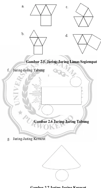 Gambar 2.7 Jaring-Jaring Kerucut 