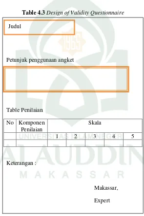 Table 4.3 Design of Validity Questionnaire 