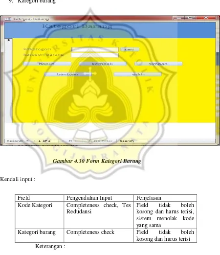 Gambar 4.30 Form Kategori Barang 