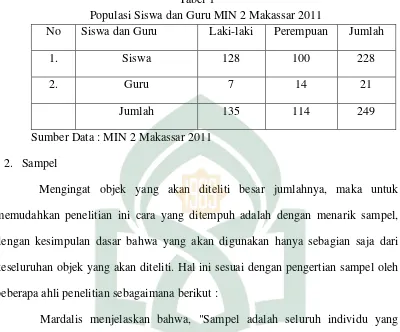 Tabel 1       Populasi Siswa dan Guru MIN 2 Makassar 2011 