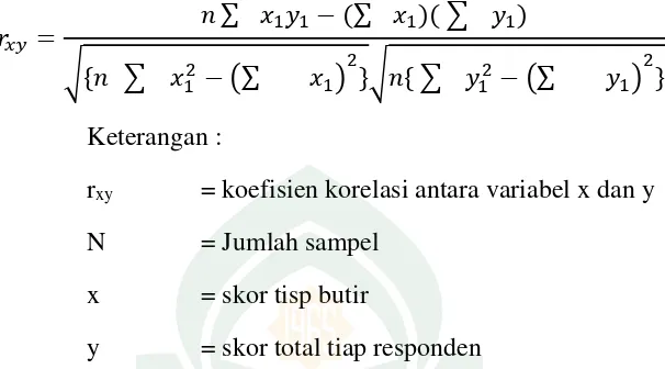 Tabel 3.1 Kriteria Tingkat Validitas 