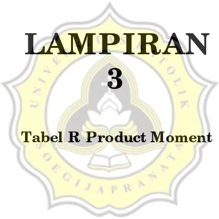 Tabel R Product Moment  