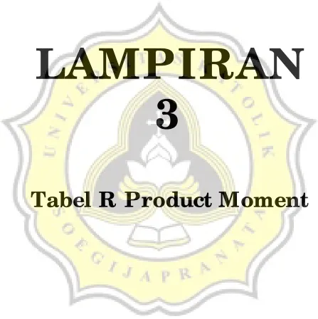 Tabel R Product Moment  