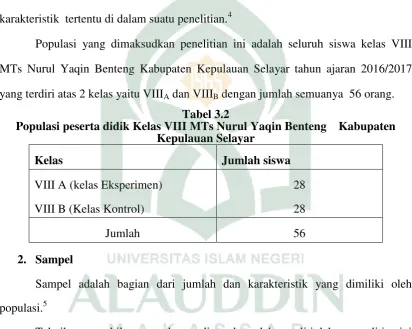 Tabel 3.2 Populasi peserta didik Kelas VIII MTs Nurul Yaqin Benteng    Kabupaten 