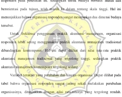 tabel bahwa organisasi responden sangat jarang sekali melakukan perubahan 