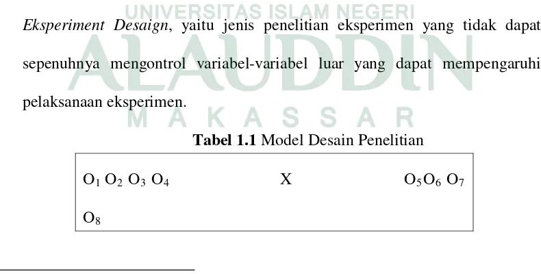 Tabel 1.1 Model Desain Penelitian 