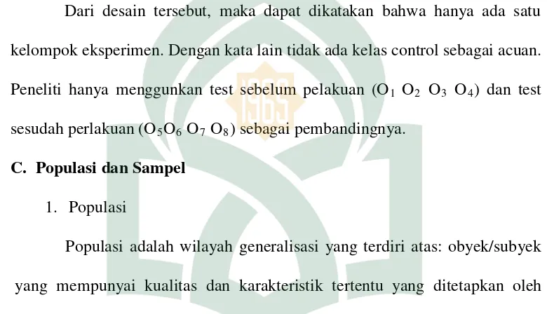 Tabel 1.2.Populasi peserta didik MTs. Muhammadiyah MandalleKab. Gowa 