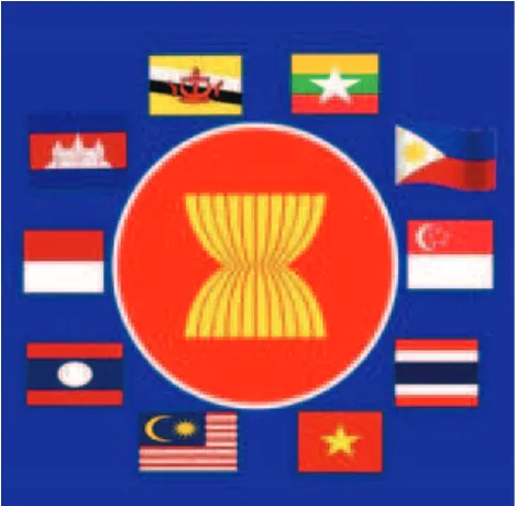 Gambar 1.2 Lambang ASEAN