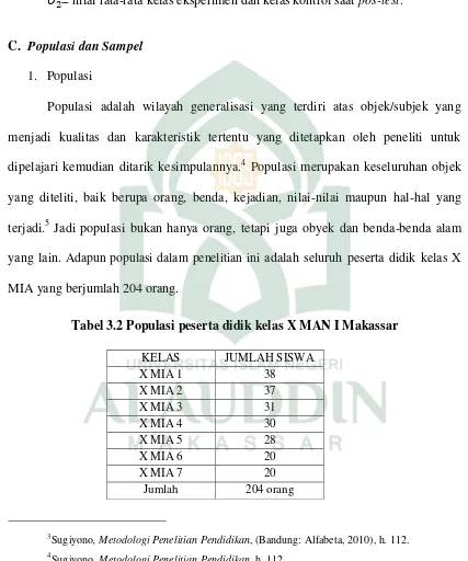 Tabel 3.2 Populasi peserta didik kelas X MAN I Makassar 