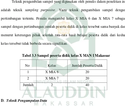 Tabel 3.3 Sampel peserta didik kelas X MAN I Makassar 