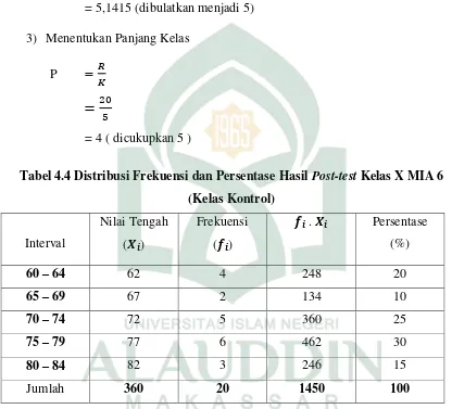 Tabel 4.4 Distribusi Frekuensi dan Persentase Hasil Post-test Kelas X MIA 6 