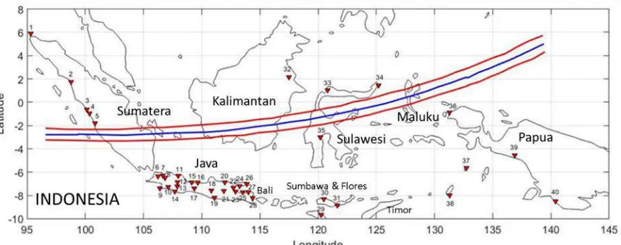 Fig. 1. Totality path of the 9th March 2016 solar eclipse over the Indonesian archipelago at low latitudes