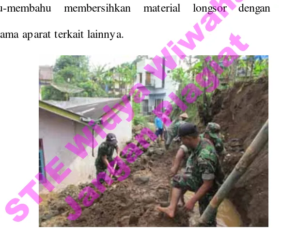 Gambar 4.5. Penanggulangan Bencana Tanah Longsor Sumber : Data Kodim 0707/Wonosobo 