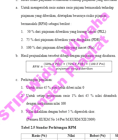 Tabel 2.5 Standar Perhitungan RPM 