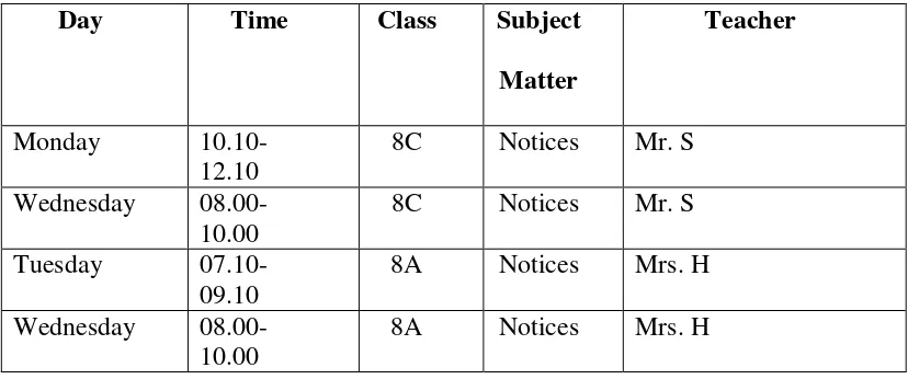 Table 4.1 The Schedule of  English Teaching for VIII Grade of SMPN 2 Tawangsari 