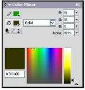 Gambar d. Window Color Mixer  