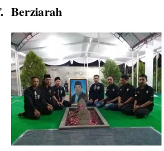 Gambar 14. (Saat Sholat Berjamaah di Masjid IAIN Surakarta) 