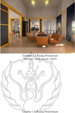 Gambar 1.5 Ruang Perumusan  