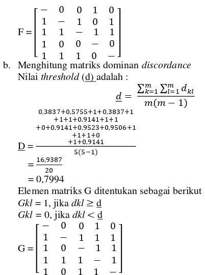 Tabel .5 Agregate Dominance matriks E 