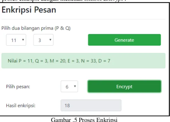 Gambar .3 Generate Kunci 