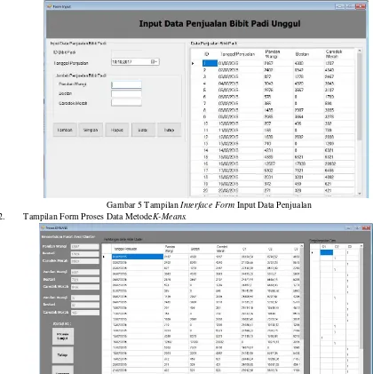 Gambar 5 Tampilan Interface Form Input Data Penjualan 