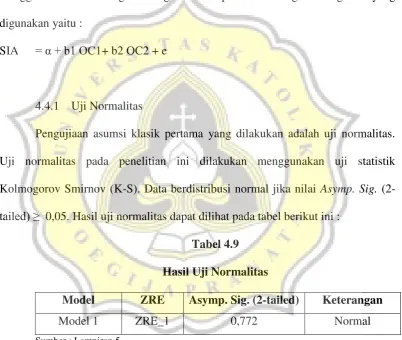 Tabel 4.9 Hasil Uji Normalitas 
