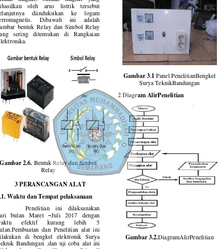 Gambar 3.2.DiagramAlirPenelitian 