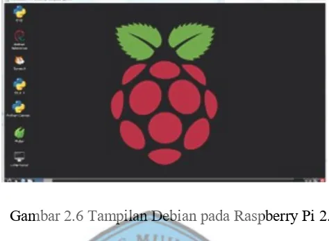 Gambar 2.6 Tampilan Debian pada Raspberry Pi 2. 