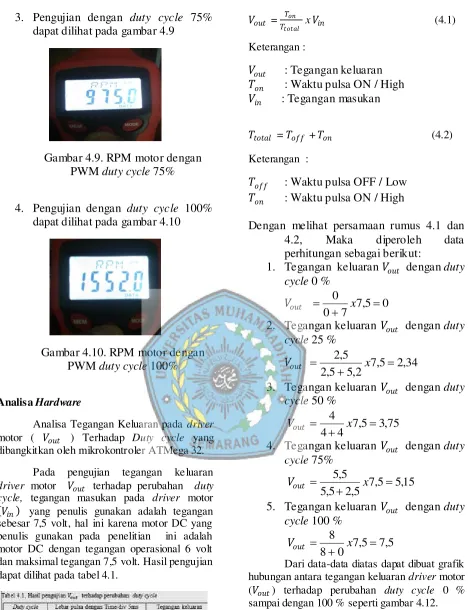 Gambar 4.10. RPM motor dengan 