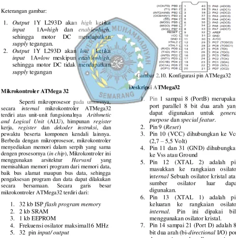 Gambar 2.10. Konfigurasi pin ATMega32 