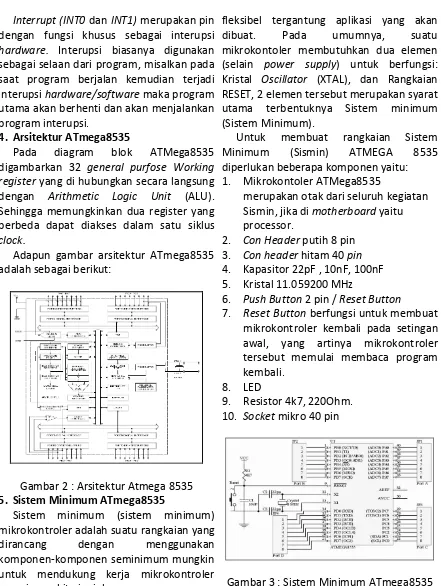 Gambar 3 : Sistem Minimum ATmega8535 