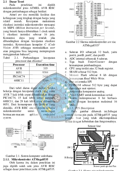 Gambar 2.1. Sistem komputer sederhana 