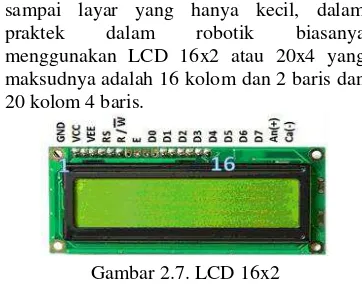 Gambar 2.7. LCD 16x2 