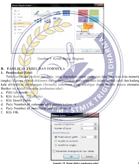 Gambar 9  Kotak dialog Diagram 