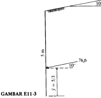 GAMBAR Ell-3 