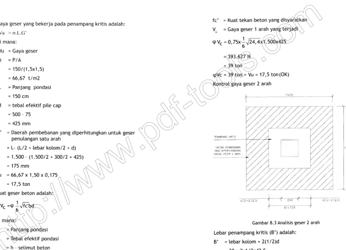 Gambar 8.3 Anatisis geser 2 arah